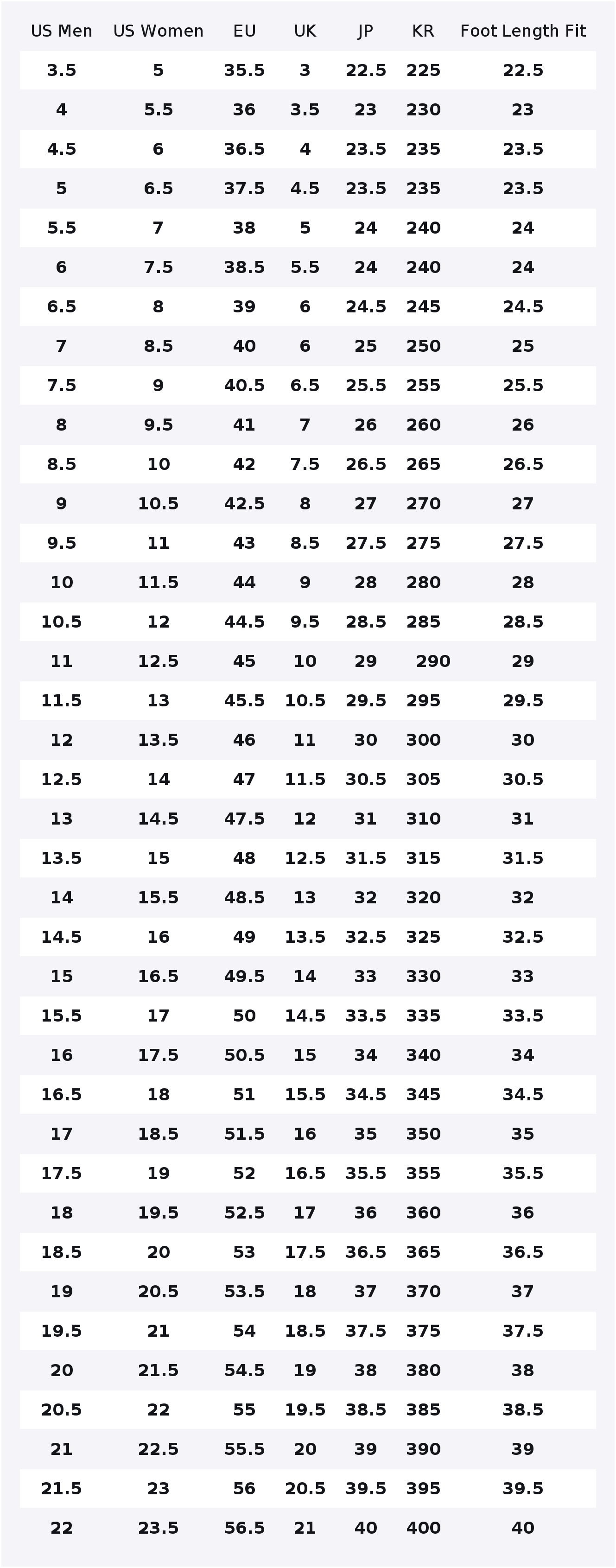 Nike Air Max 90 Chaussures de  - Nike Shoes Air Max 90 avis et prix